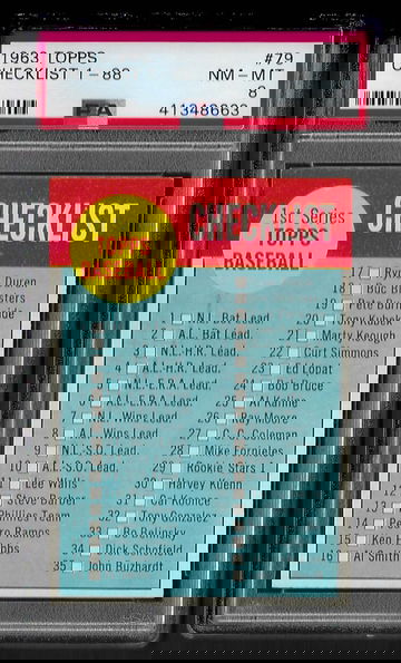 1963 Topps #79 Checklist