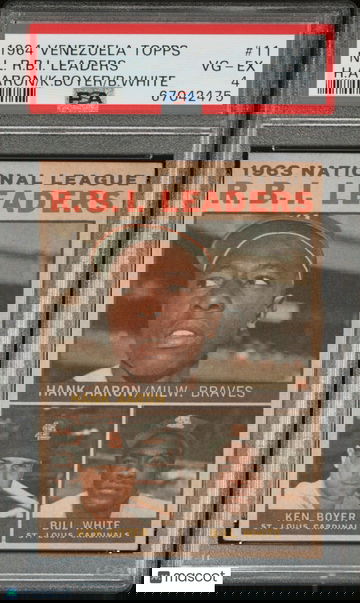 1964 Venezuela Topps Baseball N.L. R.B.I. Leaders #11 PSA 4 H.Aaron/K.Boyer/B.White