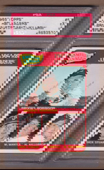 1965 Topps #5 AL RBI Leaders Mantle/Killebrew PSA 5