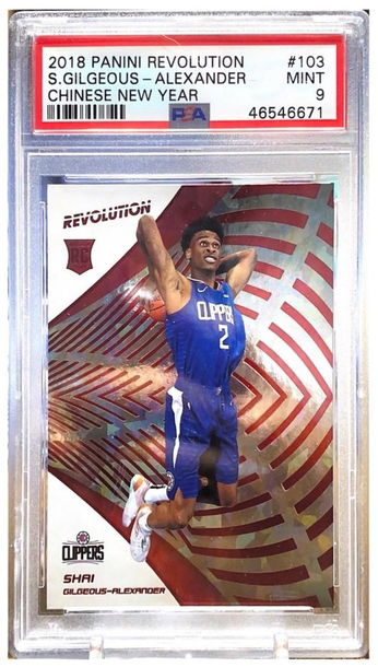 Shai Gilgeous-Alexander