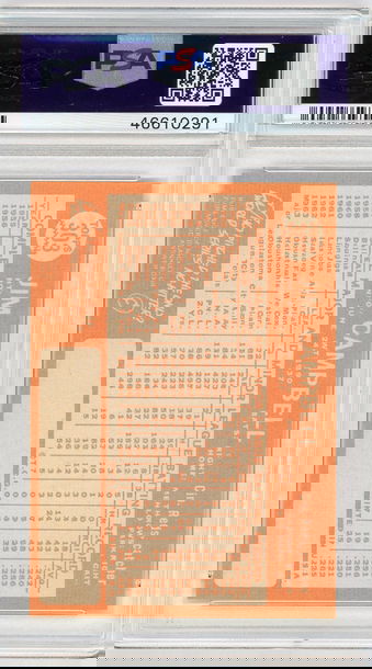 1964 Topps James Campbell #303 PSA 9