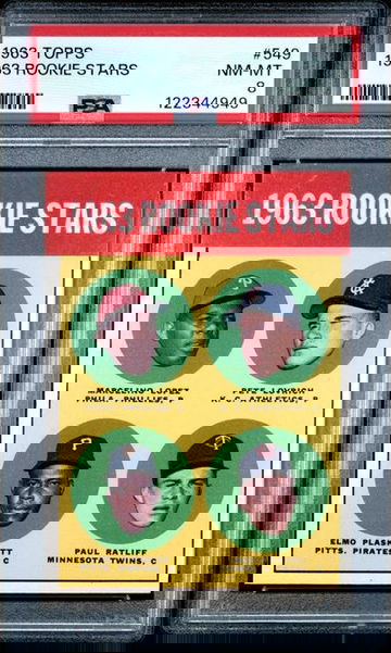 1963 Topps Rookie Stars Lopez / Ratliff / Plaskett / Lovrish RC PSA 8 NM-MT