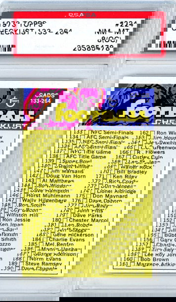 1973 TOPPS #224 CHECKLIST 133-264 PSA 8 (OC)